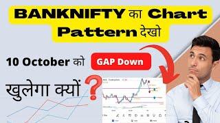 Bank Nifty Chart Analysis || Chart Pattern Indicator Trading View || VVN MARKET