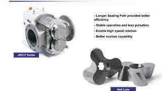 JEC Rotary Pumps