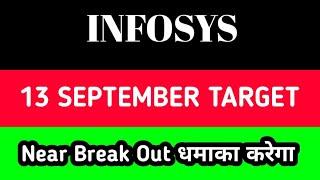 Infosys share news today | Infosys share news | Infosys share latest news