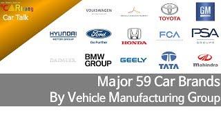 Car Brands by Manufacturer