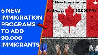 TR to PR Pathway 2021 | 6 new Canada immigration programs