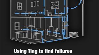 Let Ting find alternating current problems