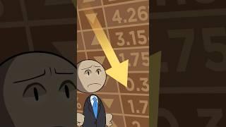 The 1907 Stock Market Crash - Extra History #shorts