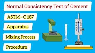 Normal Consistency of Hydraulic Cement | ASTM C 187 | All About Civil Engineer