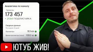 Стоит ли начинать YouTube канал после замедления? [Вся правда]