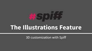 Spiff 3D Product Customization Features Explained ‐ illustrations