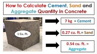 How to Calculate Cement Sand and Aggregate (Easy Trick) || Concrete Calculation