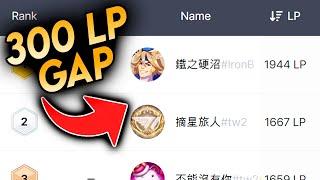 Rank 1 Taiwan's is in a League of Their Own