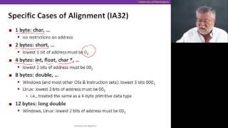 Arrays & Structs, Video 5: Structs and alignment