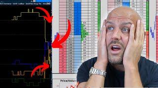 Exploiting PANIC For PROFIT Day Trading Betfair Exchange... | Geeks Toy for Betfair