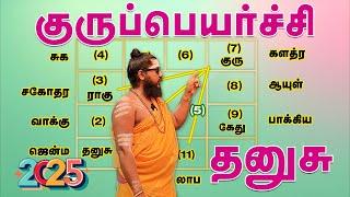 Dhanusu Gurupeyarchi 2025  - தனுசு குருப்பெயர்ச்சி பலன்கள் 2025