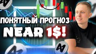 NEAR vs Solana: Кто выйдет победителем в гонке масштабируемости?