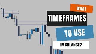 What Timeframes Do I Use Imbalance?