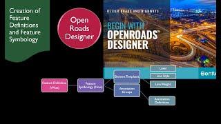 Feature Definition Creation in Open Roads Designer \\ Feature Symbiology \\ Highway Design