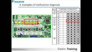 Daikin VRV 3 Malfunction Diagnosis Using Outdoor PCB