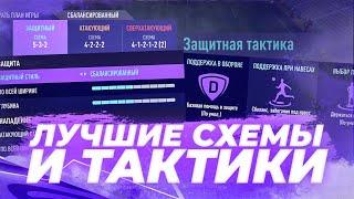 Лучшие схемы и тактики в фифа 21 для ВЛ | Fifa 21