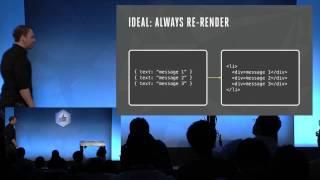 Hacker Way: Rethinking Web App Development at Facebook