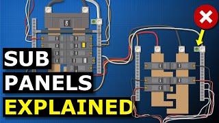 Sub Panels Explained - Why are neutral and ground separated?
