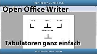 Tabulatoren ganz einfach (Open Office Writer)