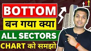 Bottom बना क्या? | ALL Sectors Analysis | Stock Market Crash | Share Market Crash | Investment Ideas