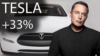 TESLA Великолепно Отчиталась за Q3 2020