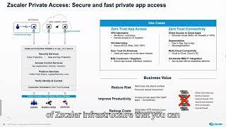 5  Secure Private App Access with Zscaler Private Access ZPA