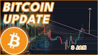 BITCOIN PUMP TODAY? | BITCOIN PRICE PREDICTION & NEWS 2024!