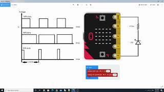 Control LED brightness using PWM with Micro:bit | Advance Kid