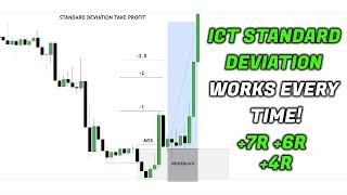 ICT Standard Deviation Trading Strategy That Works Every Time!