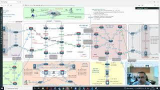 CCIE Lab 1 - General Details - Video 1