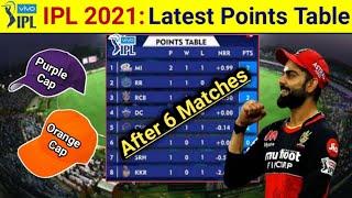 Latest Points Table of IPL 2021 after 6 Matches| IPL 2021 Today Points Table | IPL Points Table 2021