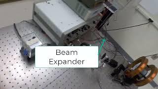 Measuring the Refractive Index of Glass using a Michelson Interferometer, PHYS 382