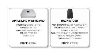 €3000 Mac Mini M2 Pro vs €1500 Hackintosh Performance Benchmarks