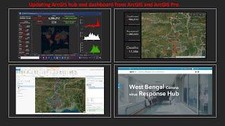 Updating ArcGIS hub and dashboard from ArcGIS and ArcGIS Pro