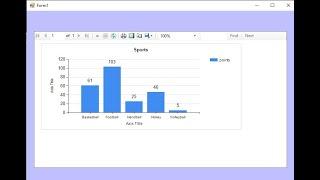 Visual Basic.NET: How to create Chart using Report RDLC