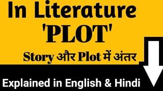 What is Plot in Literature ? | Plot क्या है ? | Difference Between Story and Plot with Examples