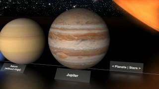 Planets' and stars' size comparison