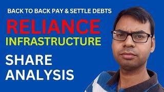 reliance infra share analysis | reliance infra share latest news | reliance infrastructure company