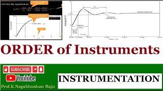 Order of Instruments | Zero Order | First Order | Second Order | Fundamentals of Instrumentation