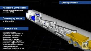 Подземное бурение горных пород с механической выемкой без взрывных работ