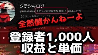 登録者1000人の収益・単価・期間。youtubeチャンネル1000人の壁突破