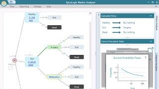 Introduction to the Markov Decision Process Software by SpiceLogic Inc.