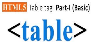 How to create table using html | HTML table tag, tr tag, th tag, td tag | Basics Part -1