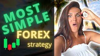 Simple and Profitable Forex strategy for BEGINNERS - Inner Circle Trader ICT concept [RBV Forex]