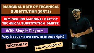 MARGINAL RATE OF TECHNICAL SUBSTITUTION-MRTS–DIMINISHING MRTS-DIAGRAM-SECTION 4–SLOPE OF AN ISOQUANT