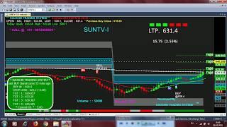 #Equity || Live Demo of Technical Software || Kaushik Trading System || Sun TV