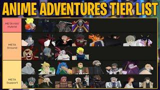 ANIME ADVENTURES UNITS TIER LIST! (BEST UNITS) ROBLOX!