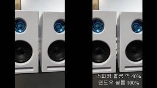 ABKO SP400, 앱코의 보급형 북쉘프 스피커의 소리