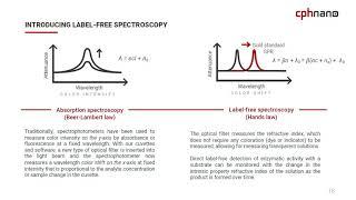 In this video research scientist Sangita Khatri will introduce you to label-free spectroscopy