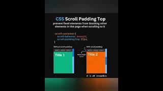 Scroll Padding Top Property in CSS #coding #javascript #openai #chatgpt #shortsvideo  #css #shorts